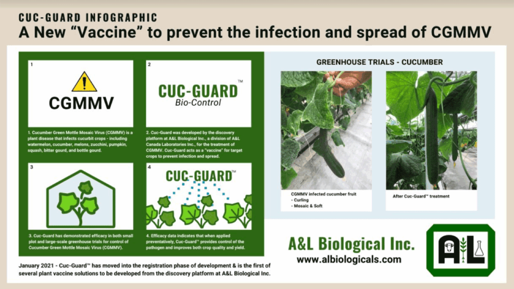 A&L Biological begins registration of first commercial products