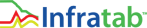 Infratab
