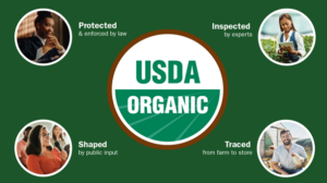 National Organic Program posts Common Organic System Plan for growers