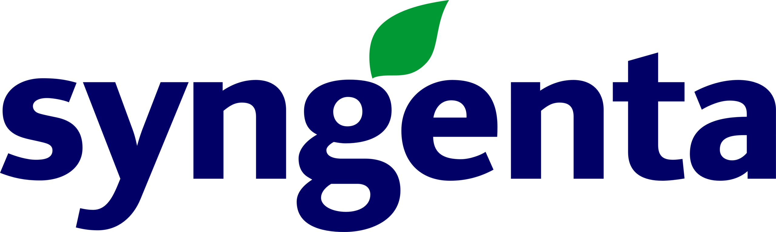 Syngenta