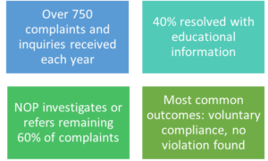 USDA Organic Oversight and Enforcement Update