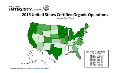 Organic industry continues double-digit growth